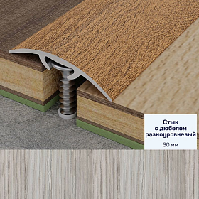 Стык Русский Профиль с дюбелем разноуровневый со скрытым креплением, 30 мм*1,8 м Дуб спрингфилд